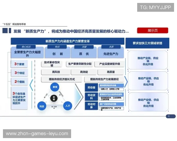新闻中心聚焦企业年度发展战略强化数字经济布局,数字经济时代的企业战略变革 新闻中心聚焦企业年度发展战略强化数字经济布局,数字经济时代的企业战略变革